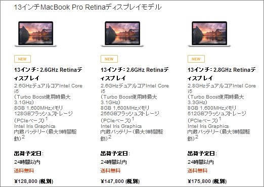  retina 1