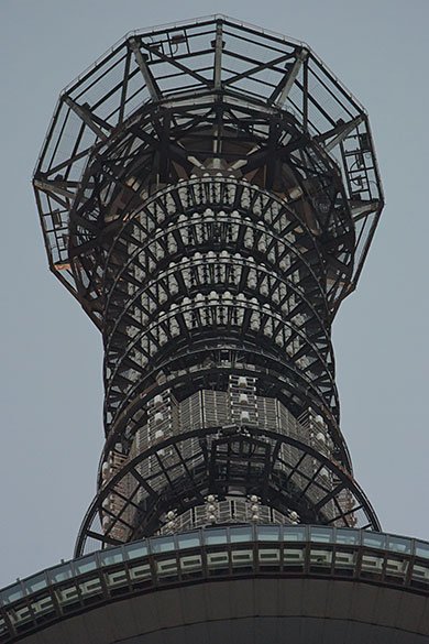 1 NIKKOR VR 70-300mm f/4.5-5.6