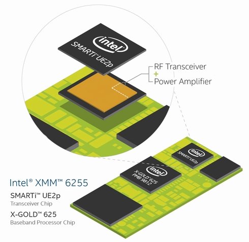  intel 2