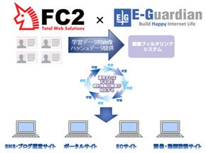 画像