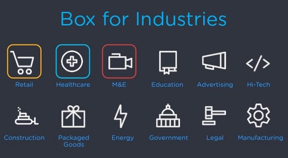  box 2