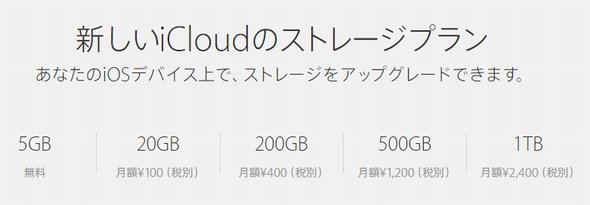  icloud