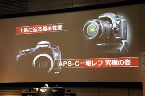 EOS 7D Mark II