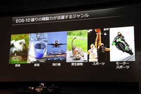 EOS 7D Mark II