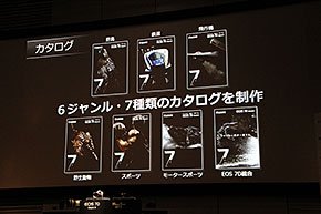 EOS 7D Mark II