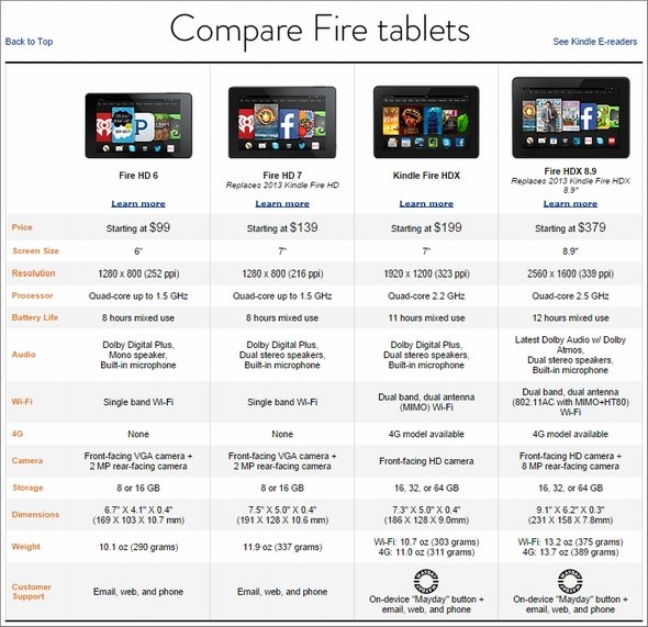  kindle 4