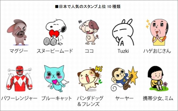  stamp 4