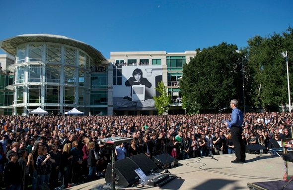  jobs