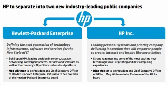  hp 1