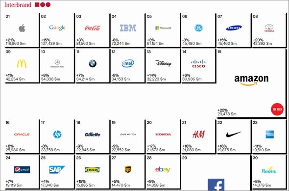  brand