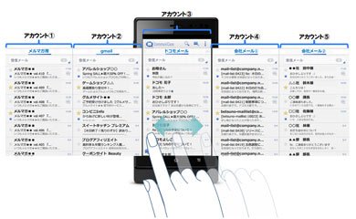 画像