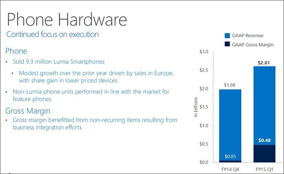  lumia 3