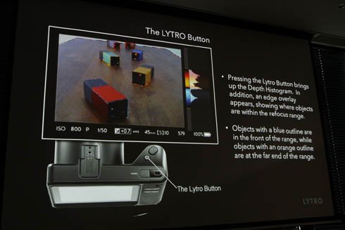 LYTRO ILLUM
