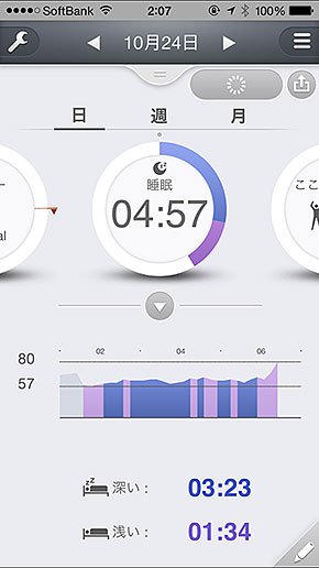 PULSENSE