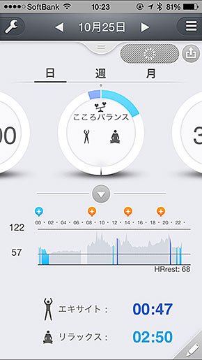 PULSENSE