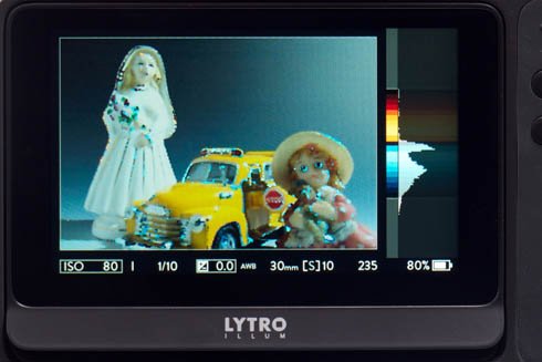 LYTRO ILLUM