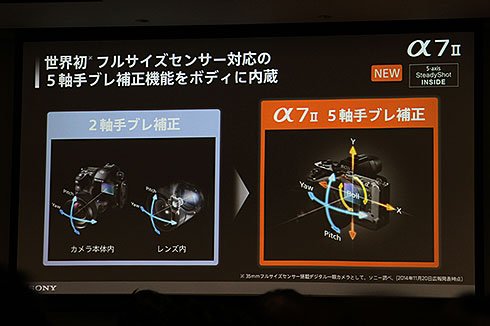 α7 II