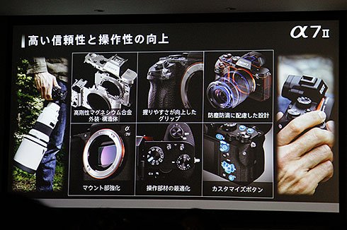 α7 II