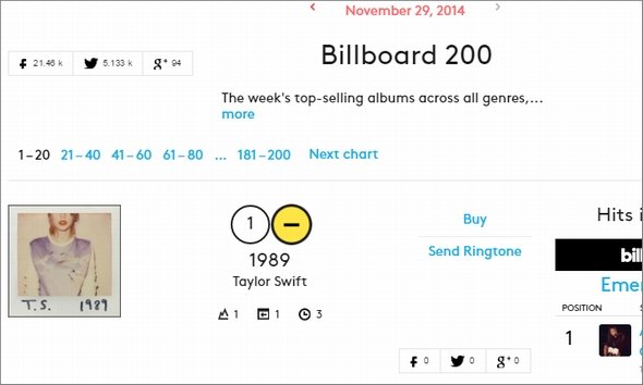  billboard