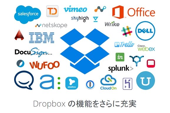  dropbox