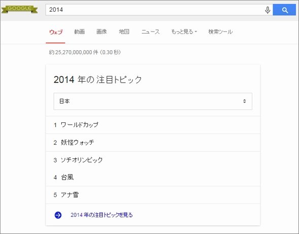  google 1