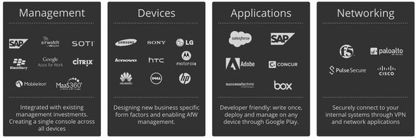  android 3