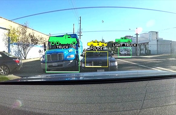  nvidia 3
