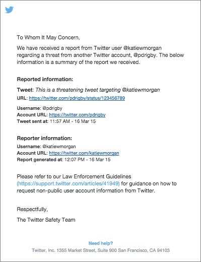 twit 2