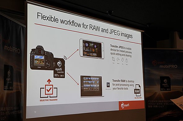 Eyefi Mobi Pro