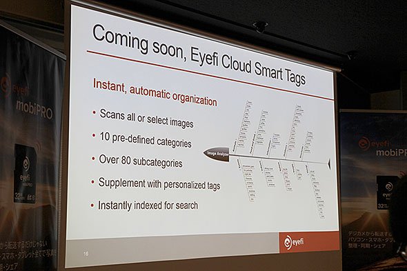 Eyefi Mobi Pro