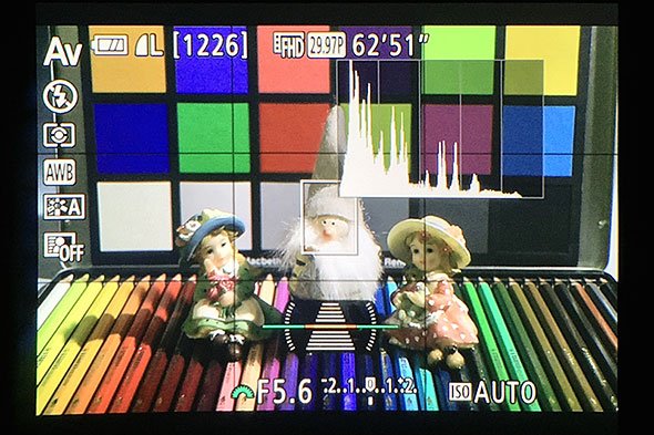EOS M3