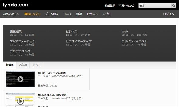  lynda 1