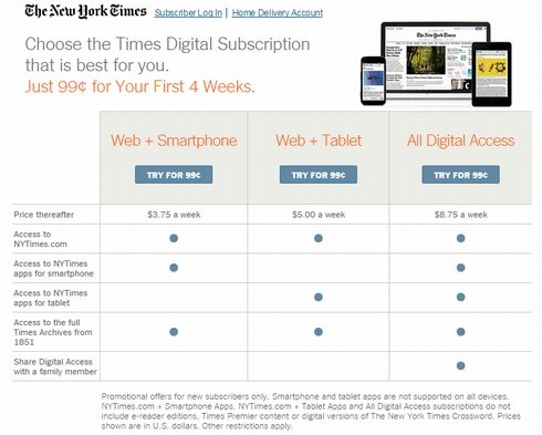  nyt 3