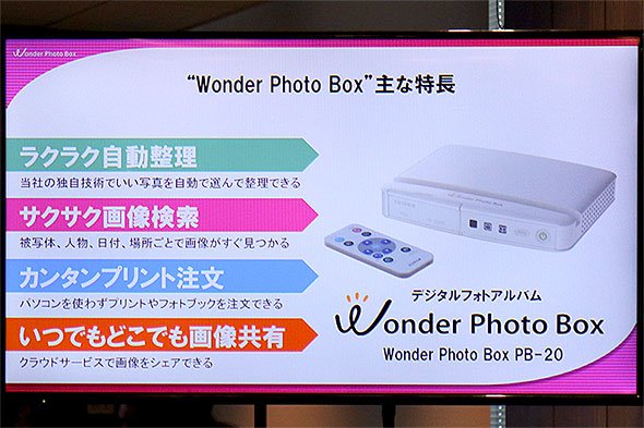 Wonder Photo Box