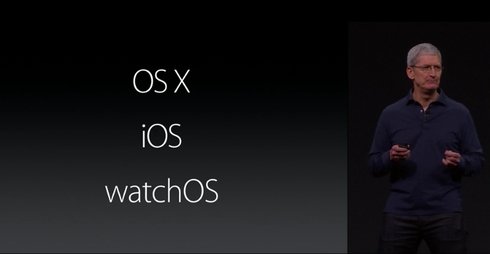  wwdc 1