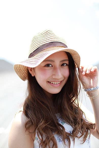 EOS 5Ds R