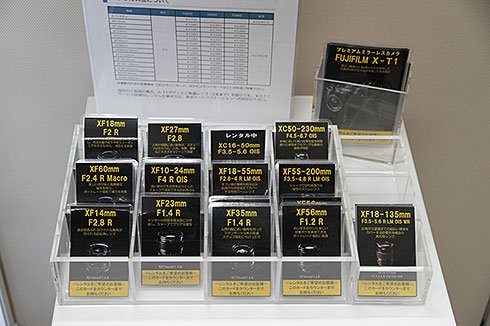 富士フイルムサービスセンター