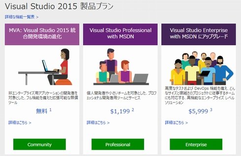  visual studio 3