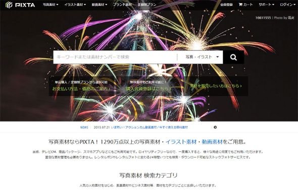 photo
