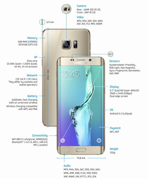  galaxy 2