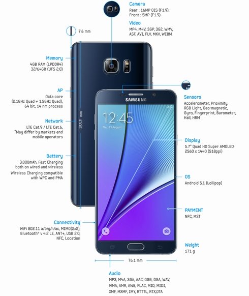  galaxy 4