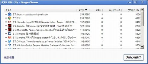  chrome 1