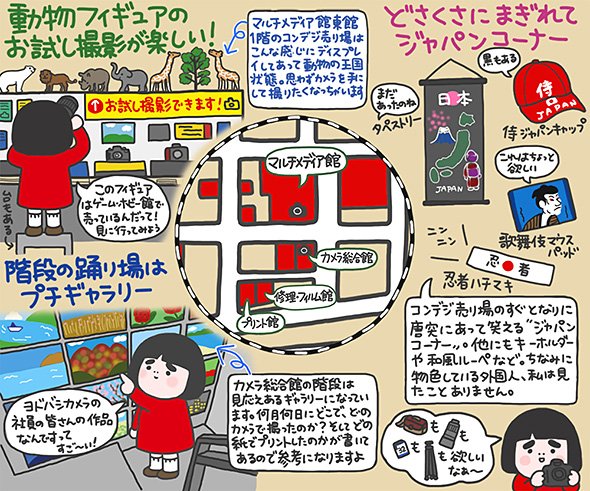 ヨドバシカメラ