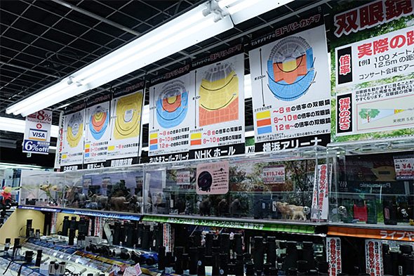 ヨドバシカメラ カメラ総合館1階