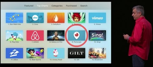  periscope 2