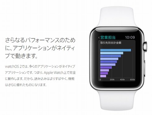  watchos 2