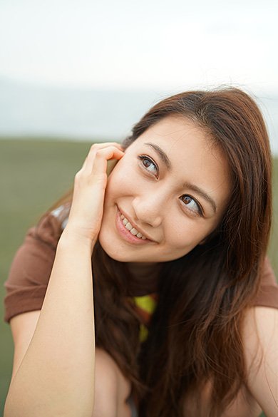 α7R II