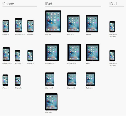  ios 1