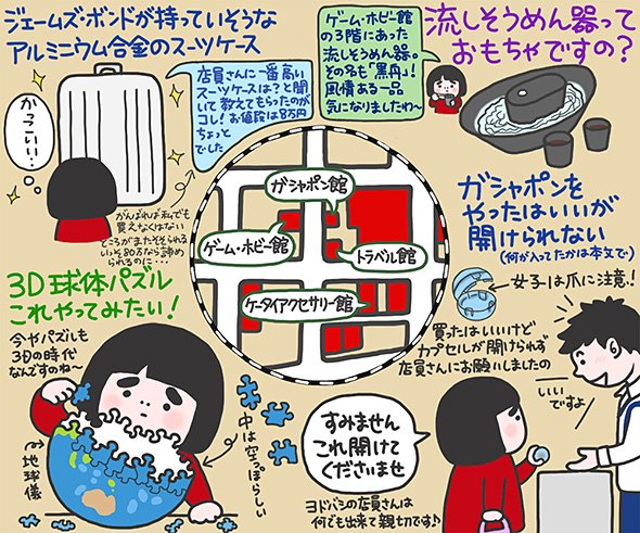 ヨドバシカメラ 新宿西口
