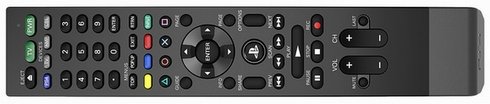  ps 3